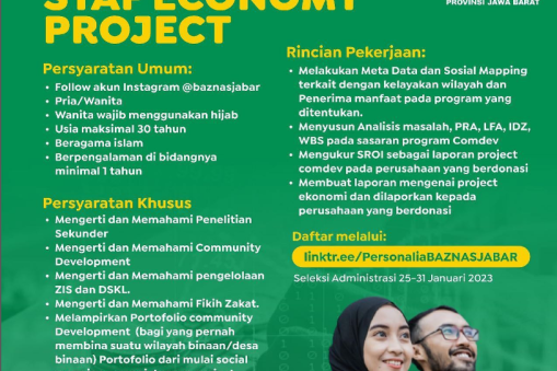 Badan Amil Zakat Nasional, BAZNAS, BAZNAS Jabar, zakat, sedekah, community development, loker Baznas, lowongan kerja Baznas, rekrutmen Baznas