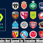 bola, sepak bola, olahraga, sport, sepak, la liga, spanyol, liga primer, inggris, ligue one, liga spanyol, liga jerman, liga prancis, soccer, football, klasemen, peringkat, gol, gawang, Bundesliga, ligue 1, serie a italia, liga italia, premier league